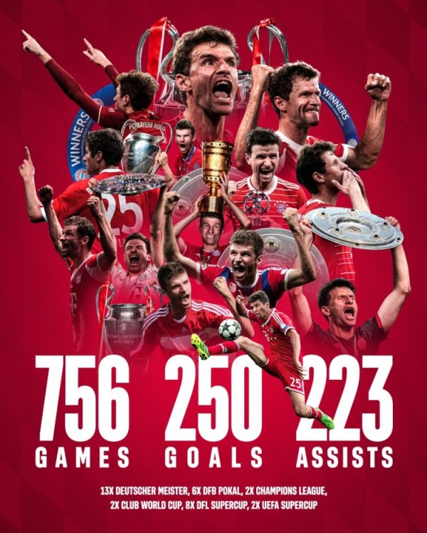 拜仁社媒致敬穆勒：拜仁生涯756场250球223助，33座第一名  奖杯🏆