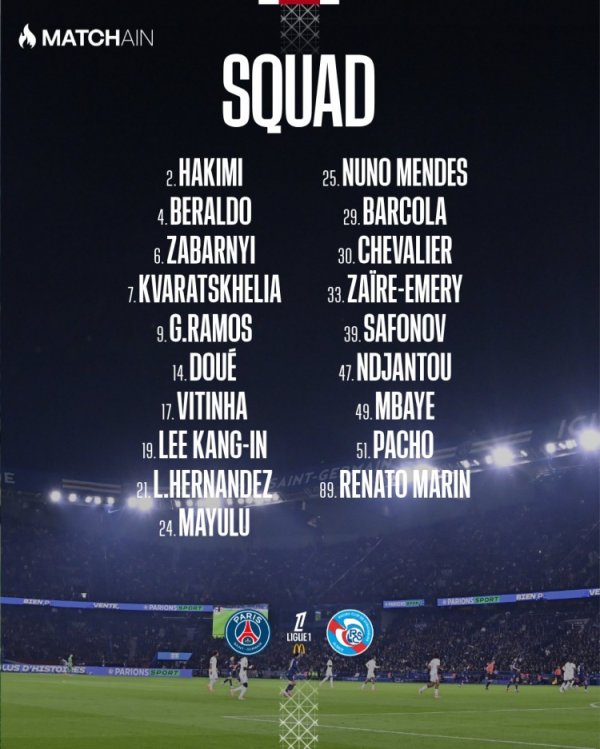 巴黎对阵斯特拉斯堡名单:杜埃、K77回归,登贝莱、法比安缺席