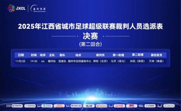 此战定乾坤！傅明主哨赣超总决赛  宜春vs赣州次局  ，赣州2-0取先机