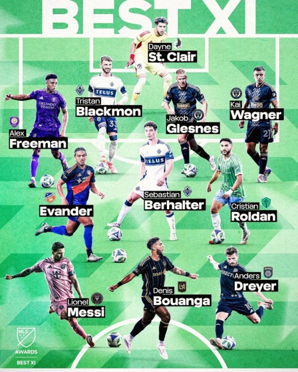 美职联2025年度最佳阵：梅西、博安加领衔锋线，孙兴慜落选