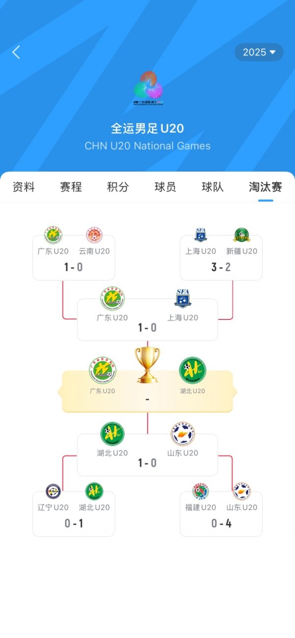 双双十二码球致胜球  ！全运男足U20总决赛  ：广东vs湖北，11月12日19点45分